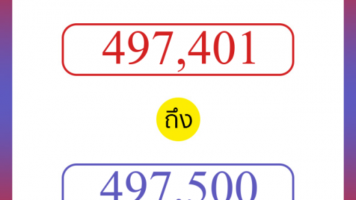 วิธีนับตัวเลขภาษาอังกฤษ 497401 ถึง 497500 เอาไว้คุยกับชาวต่างชาติ