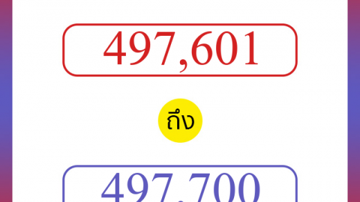 วิธีนับตัวเลขภาษาอังกฤษ 497601 ถึง 497700 เอาไว้คุยกับชาวต่างชาติ