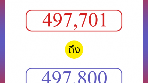 วิธีนับตัวเลขภาษาอังกฤษ 497701 ถึง 497800 เอาไว้คุยกับชาวต่างชาติ