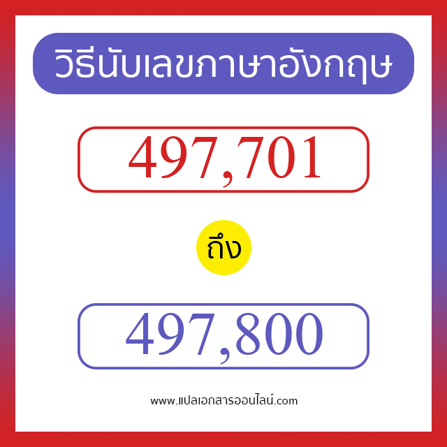 วิธีนับตัวเลขภาษาอังกฤษ 497701 ถึง 497800 เอาไว้คุยกับชาวต่างชาติ