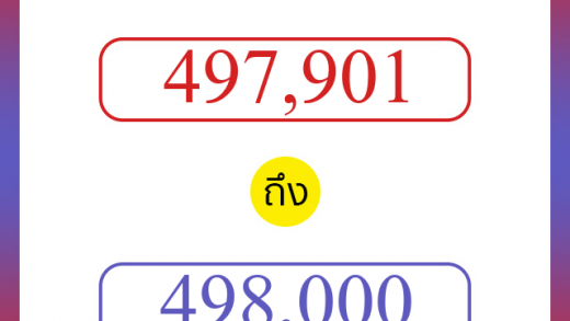 วิธีนับตัวเลขภาษาอังกฤษ 497901 ถึง 498000 เอาไว้คุยกับชาวต่างชาติ