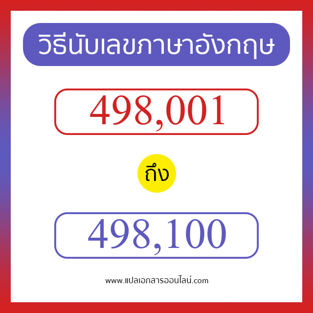 วิธีนับตัวเลขภาษาอังกฤษ 498001 ถึง 498100 เอาไว้คุยกับชาวต่างชาติ