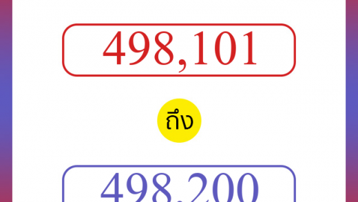 วิธีนับตัวเลขภาษาอังกฤษ 498101 ถึง 498200 เอาไว้คุยกับชาวต่างชาติ