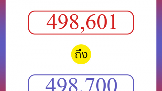 วิธีนับตัวเลขภาษาอังกฤษ 498601 ถึง 498700 เอาไว้คุยกับชาวต่างชาติ