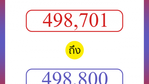 วิธีนับตัวเลขภาษาอังกฤษ 498701 ถึง 498800 เอาไว้คุยกับชาวต่างชาติ