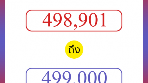 วิธีนับตัวเลขภาษาอังกฤษ 498901 ถึง 499000 เอาไว้คุยกับชาวต่างชาติ