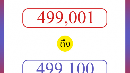 วิธีนับตัวเลขภาษาอังกฤษ 499001 ถึง 499100 เอาไว้คุยกับชาวต่างชาติ