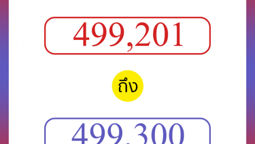 วิธีนับตัวเลขภาษาอังกฤษ 499201 ถึง 499300 เอาไว้คุยกับชาวต่างชาติ