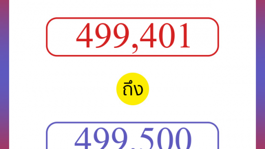 วิธีนับตัวเลขภาษาอังกฤษ 499401 ถึง 499500 เอาไว้คุยกับชาวต่างชาติ