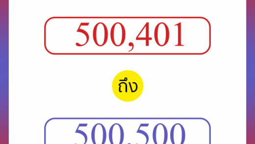วิธีนับตัวเลขภาษาอังกฤษ 500401 ถึง 500500 เอาไว้คุยกับชาวต่างชาติ