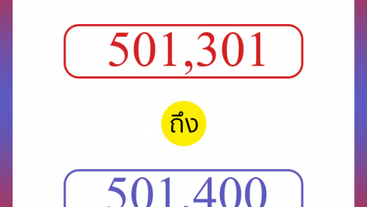 วิธีนับตัวเลขภาษาอังกฤษ 501301 ถึง 501400 เอาไว้คุยกับชาวต่างชาติ