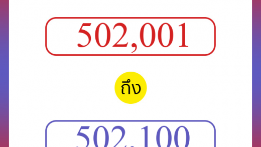 วิธีนับตัวเลขภาษาอังกฤษ 502001 ถึง 502100 เอาไว้คุยกับชาวต่างชาติ