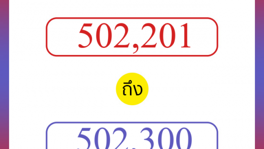 วิธีนับตัวเลขภาษาอังกฤษ 502201 ถึง 502300 เอาไว้คุยกับชาวต่างชาติ