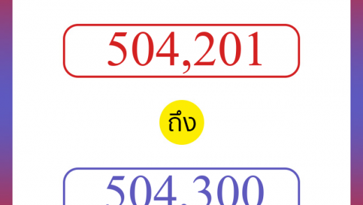 วิธีนับตัวเลขภาษาอังกฤษ 504201 ถึง 504300 เอาไว้คุยกับชาวต่างชาติ