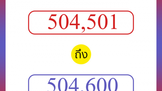 วิธีนับตัวเลขภาษาอังกฤษ 504501 ถึง 504600 เอาไว้คุยกับชาวต่างชาติ