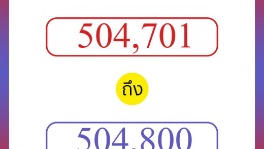 วิธีนับตัวเลขภาษาอังกฤษ 504701 ถึง 504800 เอาไว้คุยกับชาวต่างชาติ
