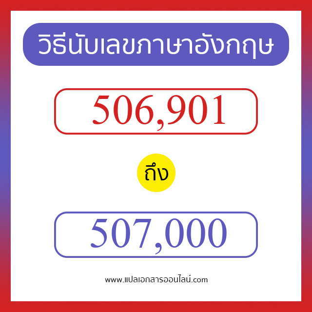 วิธีนับตัวเลขภาษาอังกฤษ 506901 ถึง 507000 เอาไว้คุยกับชาวต่างชาติ