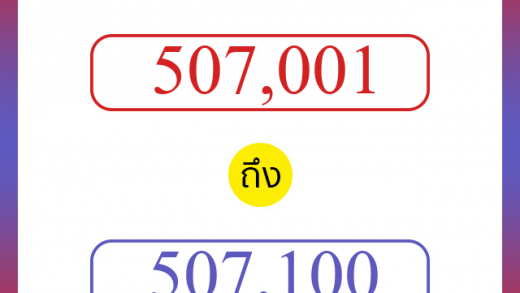 วิธีนับตัวเลขภาษาอังกฤษ 507001 ถึง 507100 เอาไว้คุยกับชาวต่างชาติ