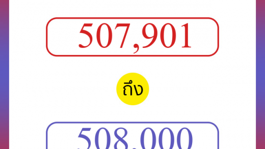 วิธีนับตัวเลขภาษาอังกฤษ 507901 ถึง 508000 เอาไว้คุยกับชาวต่างชาติ