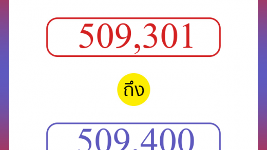 วิธีนับตัวเลขภาษาอังกฤษ 509301 ถึง 509400 เอาไว้คุยกับชาวต่างชาติ