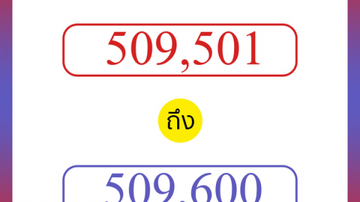 วิธีนับตัวเลขภาษาอังกฤษ 509501 ถึง 509600 เอาไว้คุยกับชาวต่างชาติ