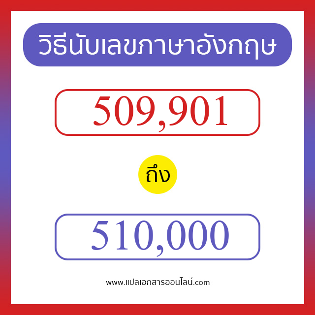 วิธีนับตัวเลขภาษาอังกฤษ 509901 ถึง 510000 เอาไว้คุยกับชาวต่างชาติ