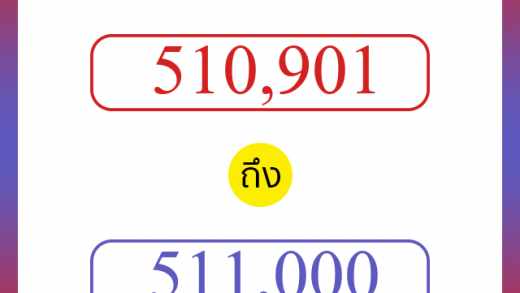 วิธีนับตัวเลขภาษาอังกฤษ 510901 ถึง 511000 เอาไว้คุยกับชาวต่างชาติ