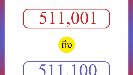 วิธีนับตัวเลขภาษาอังกฤษ 511001 ถึง 511100 เอาไว้คุยกับชาวต่างชาติ