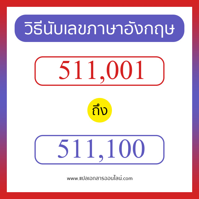 วิธีนับตัวเลขภาษาอังกฤษ 511001 ถึง 511100 เอาไว้คุยกับชาวต่างชาติ