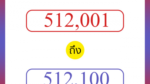 วิธีนับตัวเลขภาษาอังกฤษ 512001 ถึง 512100 เอาไว้คุยกับชาวต่างชาติ