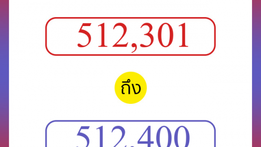 วิธีนับตัวเลขภาษาอังกฤษ 512301 ถึง 512400 เอาไว้คุยกับชาวต่างชาติ