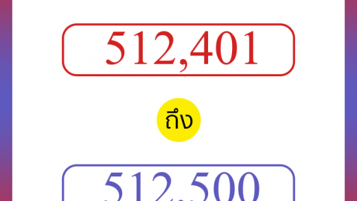 วิธีนับตัวเลขภาษาอังกฤษ 512401 ถึง 512500 เอาไว้คุยกับชาวต่างชาติ