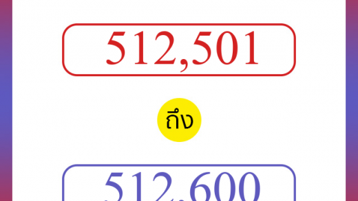 วิธีนับตัวเลขภาษาอังกฤษ 512501 ถึง 512600 เอาไว้คุยกับชาวต่างชาติ