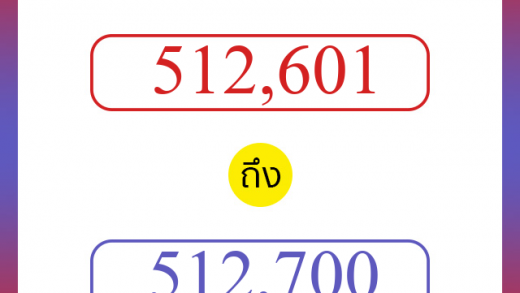 วิธีนับตัวเลขภาษาอังกฤษ 512601 ถึง 512700 เอาไว้คุยกับชาวต่างชาติ