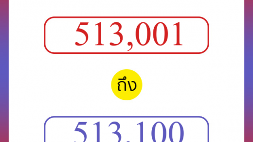 วิธีนับตัวเลขภาษาอังกฤษ 513001 ถึง 513100 เอาไว้คุยกับชาวต่างชาติ