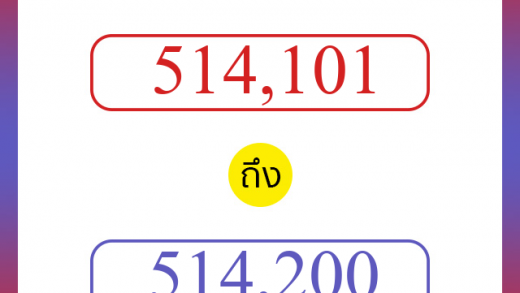 วิธีนับตัวเลขภาษาอังกฤษ 514101 ถึง 514200 เอาไว้คุยกับชาวต่างชาติ