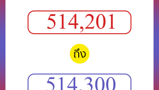 วิธีนับตัวเลขภาษาอังกฤษ 514201 ถึง 514300 เอาไว้คุยกับชาวต่างชาติ