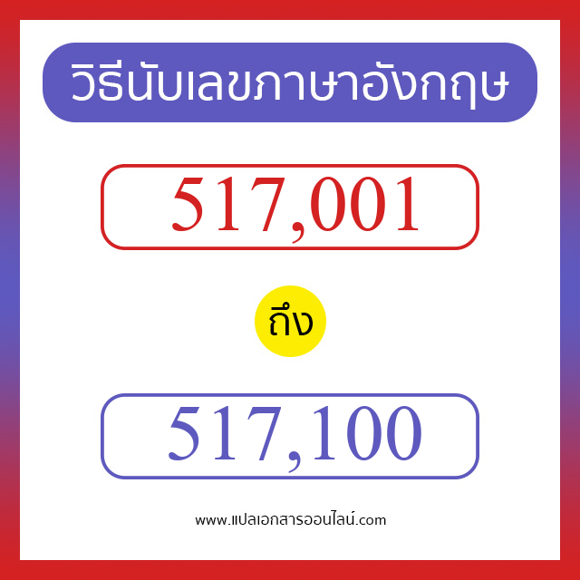 วิธีนับตัวเลขภาษาอังกฤษ 517001 ถึง 517100 เอาไว้คุยกับชาวต่างชาติ