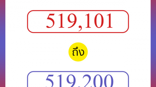 วิธีนับตัวเลขภาษาอังกฤษ 519101 ถึง 519200 เอาไว้คุยกับชาวต่างชาติ