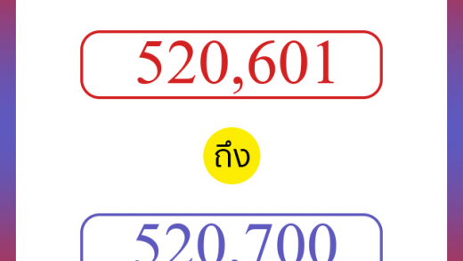 วิธีนับตัวเลขภาษาอังกฤษ 520601 ถึง 520700 เอาไว้คุยกับชาวต่างชาติ