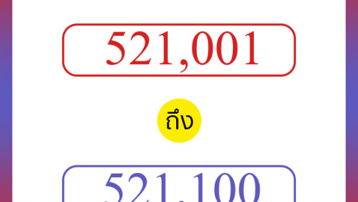 วิธีนับตัวเลขภาษาอังกฤษ 521001 ถึง 521100 เอาไว้คุยกับชาวต่างชาติ
