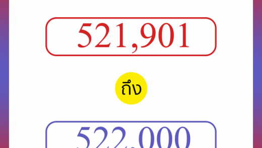 วิธีนับตัวเลขภาษาอังกฤษ 521901 ถึง 522000 เอาไว้คุยกับชาวต่างชาติ