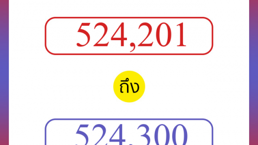 วิธีนับตัวเลขภาษาอังกฤษ 524201 ถึง 524300 เอาไว้คุยกับชาวต่างชาติ