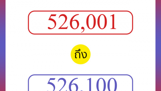 วิธีนับตัวเลขภาษาอังกฤษ 526001 ถึง 526100 เอาไว้คุยกับชาวต่างชาติ