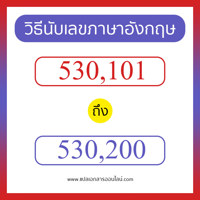 วิธีนับตัวเลขภาษาอังกฤษ 530101 ถึง 530200 เอาไว้คุยกับชาวต่างชาติ