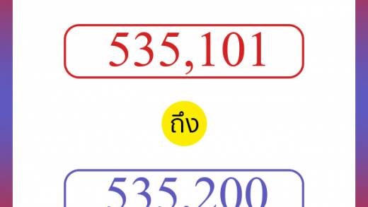 วิธีนับตัวเลขภาษาอังกฤษ 535101 ถึง 535200 เอาไว้คุยกับชาวต่างชาติ