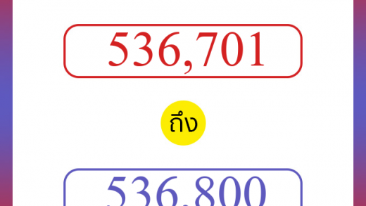วิธีนับตัวเลขภาษาอังกฤษ 536701 ถึง 536800 เอาไว้คุยกับชาวต่างชาติ