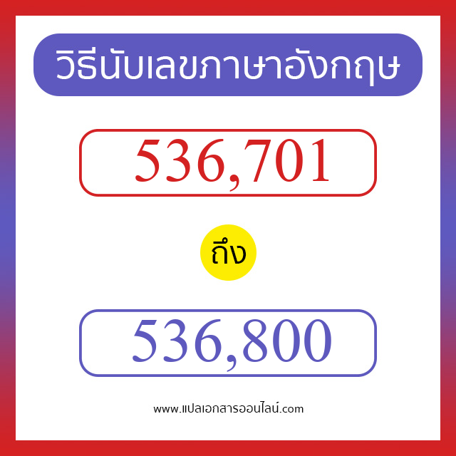 วิธีนับตัวเลขภาษาอังกฤษ 536701 ถึง 536800 เอาไว้คุยกับชาวต่างชาติ