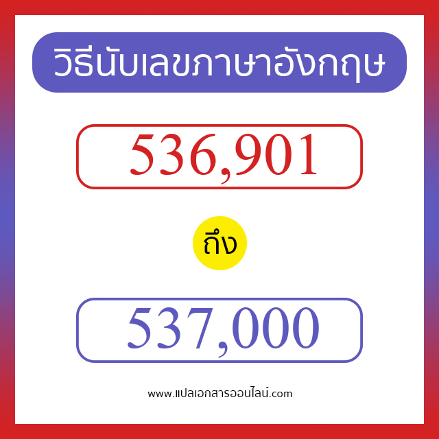 วิธีนับตัวเลขภาษาอังกฤษ 536901 ถึง 537000 เอาไว้คุยกับชาวต่างชาติ