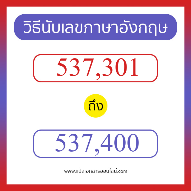 วิธีนับตัวเลขภาษาอังกฤษ 537301 ถึง 537400 เอาไว้คุยกับชาวต่างชาติ